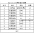 多功能工具车 推车车间重型汽修工具柜铁皮柜抽屉式移动工具推车 单独配件一套