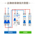 正泰（CHNT）NXBLE-32-3P+N-C25-30mA-6kA 小型漏电保护断路器 漏保空气开关 三相电漏保