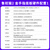 野火LubanCat鲁班猫2金手指底板可选商业级工业级 人工智能AI主板 商业级【SD卡基础套餐】LBC_2IOF