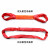 艾科堡 柔性吊装带2吨1.5米环形软吊带工业起重吊绳 AKB-DZD-21
