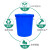 大号加厚塑料水桶带盖超大容量圆形桶储水发酵厨房胶桶 100L蓝色