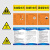 危险废物标识牌固废全套江苏危废标签贴纸暂存间仓库汽修厂4S店危废管理制度标识牌提示牌警示牌广告牌定制 wf-02贴纸 10x10cm