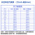 韩曼柯 消防水带国标8型65mm消防水管 加厚有衬里聚氨酯2.5寸口径25米农用灌溉 8-65-25水带+接口