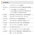 ALINX 黑金 FPGA 开发板 国产紫光同创 Logos2 PG2L100H PCIe 光纤 HDMI 视频 AXP100B AN9238套餐