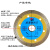 瓷砖切割片金刚石锯片玻化砖干切不崩边玻化砖石材锯片云石片 锋利王10送3(实发13片)