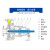 管道泵变频增压泵增压泵多级泵特殊型号时间20天单价/台 立式管道泵IR40-160/2.2KW
