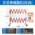 玻璃钢绝缘伸缩管式围栏电力安全施工围栏可移动护栏幼儿园栏 片式 1.2米高2.5米长