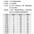 聊亿 Q235B热镀锌花纹钢板 防滑镀锌板扁豆型钢板 厚度2.75mm 宽度1250mm（长1米）