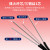 成品光纤线室内外单芯光纤尾纤SC-SC网络线100米皮线延长线连接线 黑色 成品[送延长器] 100m