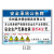 江阴企业安全承诺公告牌提知警示标志公司车间生产工厂消防 蓝色B款 50x70cm