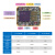 正点原子Artix-7核心板FPGA XC7A35T/XC7A100T/XC7A200T 达芬奇 XC7A100T核心板