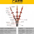 定制适合10KV高压热缩电缆终端头中间接头三芯户内外绝缘套管电缆 三芯中间 3.3 (120-240平方)