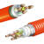 沈缆红星 BBTRZ 4*95+1*50 柔性矿物质防火阻燃特种电缆 1米