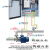 LISM风机电机调速水泵恒压供水变频器控制箱柜1.5-2.2-4-5.5-7.5-11KW 250KW(380V) 一用一备水泵变频柜