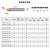 2刃4刃钨钢内R铣刀 钢用/铝用合金外圆铣刀内R0.5 0.75 1 2—内R6 内R054504F铝用