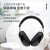 霍尼韦尔隔音耳罩 工业防噪音降噪睡眠耳罩 头戴式 黑色 VS120 SNR31 1035105 1副装