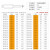 安捷宝Angelpower热缩管直径14mm每卷100米红色收缩管加厚绝缘套管电线保护套AG-HST14R