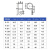 蓓尔蓝FNR8088电线电缆定位固定器线卡配线塑料夹线环扣纽R16(5/8)白色100只