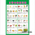 食物相宜表日常生活蔬菜饮食健康家庭小常识海报图片大挂图墙贴纸 100克食物含糖量表01 30*42厘米  pp(撕开即贴)