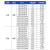 户驾 化粪池 新农村厕所改造化粪池一体式 特厚约0.8方160*70*75 pe塑料大桶加厚罐