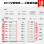 模拟量转485模块电压电流4-20mA采集输入出+工业级隔离Modbus TD-4017+8路(差分)模拟量转485