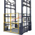 适用导轨式升降机电动小型仓库厂房简易电梯单轨双轨液压固定货梯平台 设计地坑图
