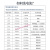 适用空气开关小型带漏电保护器63a断路器220v空开2p漏保32a 25A 2P