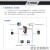 RS485转PROFIBUS DP网关模块通讯协议MODBUS RTU协议转换器总线桥