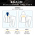 WK 无尘服防静电服分体连帽工作服洁净服防尘服喷漆养殖场 灰色 3XL