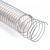 PVC透明钢丝软管塑料水管一寸加厚油管耐压耐酸碱耐增强软管 内径32毫米壁厚3毫米
