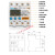适用可调式三相自复式过欠压保护器缺相保护器 380V 缺零 相序 3P+N 63A