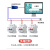 智能断路器RS485空开远程控制485通讯空气开关MODBUS标准协议漏保 16A 2P