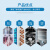 英鹏 GYPEX 英鹏防爆空调BFKG-7.5-AZ 含安装工程3匹柜机冷暖220V