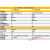 达芬奇Pro开发板FPGA Artix-7 XC7A35T/XC7A100T A7核心 7A35T版+X下载器+4.3RGB屏+双目