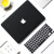 尼凡23款苹果MacBook m2 air15笔记本M3保护壳13.6外壳pro14超薄防摔全包套 渐变色(保护壳)+键盘膜 13.6英寸MacBook Air M2芯片