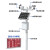 小型气象站校园室外景区农业超声波自动微型便携式气象检监测站仪 二氧化硫SO2