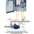 风机电机调速水泵恒压供水变频器控制箱柜1.5-2.2-4-5.5-7.5-11KW  竹江 22KW(380V) 一拖控三水泵变频柜