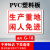 PC塑料板禁止吸烟安全标识牌警告标志配电箱监控仓库消 生产重地(PVC塑料板)G18 15x20cm