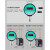 伊莱科数显压力开关智能电接点压力表水气液压消防ECY-810控制器 0-0.4MPA DC24V