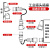 德力西插座DEP2 工业用暗装插座 6h 415V 32A 3P+N+E IP44 DHADEP2325R 工业插头插座