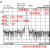 IAM82008有源双平衡混频器带15DB混频增益50MHZ-5GHZ宽频带