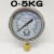 定制不锈钢外壳YN60耐震压力表防震抗震10/150/100/250KG液压表油 0-5KG