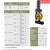 宁波申菱通力奥的斯ZJZ116-051102电梯限速器涨紧轮装置 轮节圆240配重25kg(铸铁)