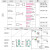 原装OMRON欧姆龙E3JK-RR11光电开关 红外感应传感器交直流AC/DC24-240V送支架 E3JK-RR11替代E3JK-R4M1 R4M2