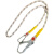 高空外墙耐磨安全绳攀岩安全带延长连接绳双挂钩保险绳1 2 3 5米 绳14毫米3米长度一套
