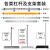 铝合金杠杆尺及支架套装金属组合钩码木质杠杆尺及支架带刻度挂钩初高中物理力学实验器材杠杆平衡原理演示器 (升级款不锈钢)40cm铝合金杠杆尺+50g*10