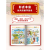 科技史里看中国全10册7-14岁儿童历史文明科普6大主题横跨11个技术领域激发创造创新活力了解多课堂知识课外阅读书籍赠时间轴图谱 科技史里看中国（共10册）