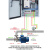 风机电机调速水泵恒压供水变频器控制箱柜1.5-2.2-4-5.5-7.5-11KW 7.5KW(380V) 一拖控三水泵变频柜