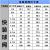 TUTA不锈钢卫生级快装球阀直通卡箍球阀304-φ102 卡盘119 L=260mm