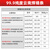 陌利 云南63A焊锡条 高纯度耐磨 Sn55%500g/条（熔点207）